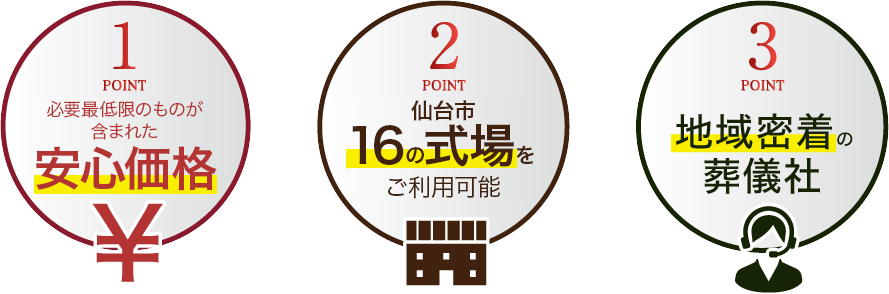 仙台のお葬式3つのポイント